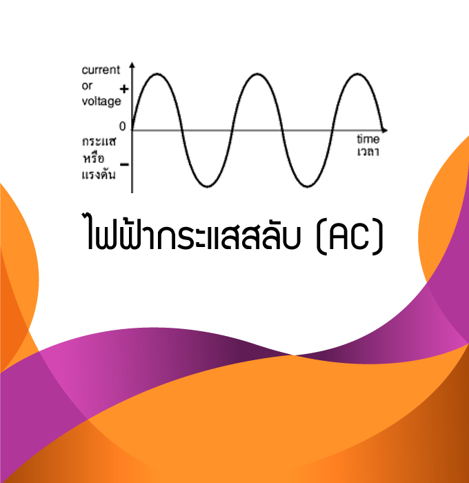 ไฟฟ้ากระแสสลับ(AC)